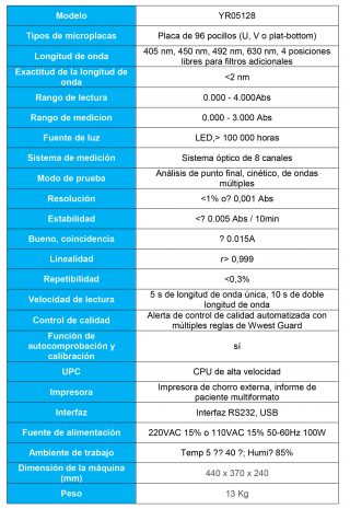 Analizadores De Orina Para Que Se Utilizan Kalstein